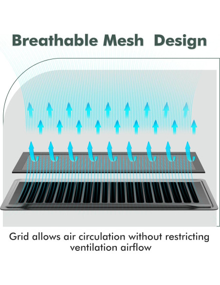 Cubiertas de Ventilación Magnéticas ACNOYEL 4.3"x10.4" - Paquete de 6