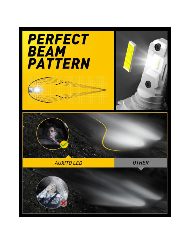 Bombillas LED H7 AUXITO 500% Brillo 6500K Mini 1:1 - Paquete de 2