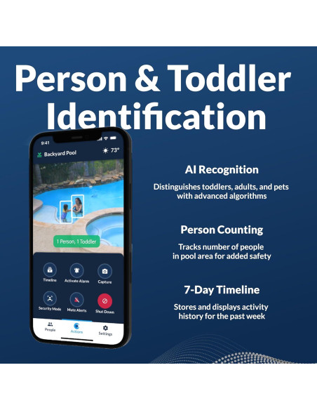 Kit Pro de Alarma CCTV para Piscina PoolScout - Detección AI Kit Pro de Alarma CCTV para Piscina PoolScout - Detección AI