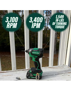 Destornillador de Impacto Inalámbrico Metabo HPT 18V WH18DEXQ4 2