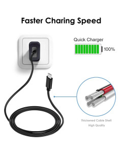 Adaptador Cargador USB C 10FT WZHENB para Arlo y Blink 2