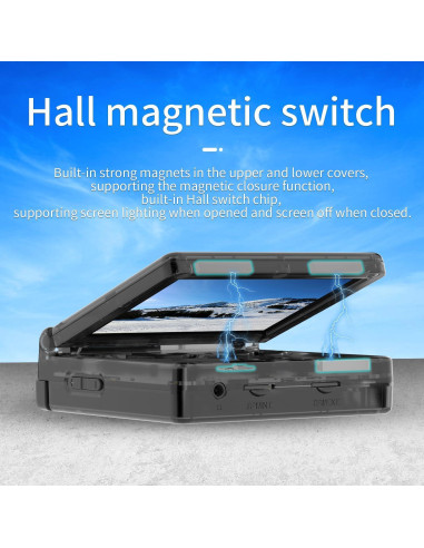 Consola de Juego Portátil Anbernic RG35XXSP 64GB Pantalla 3.5"