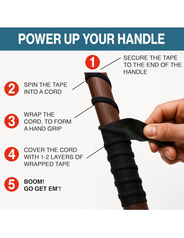 Cinta de Agarre Táctica Thunder Tape - 2 Rollos Camuflaje 1" x 18.29 m