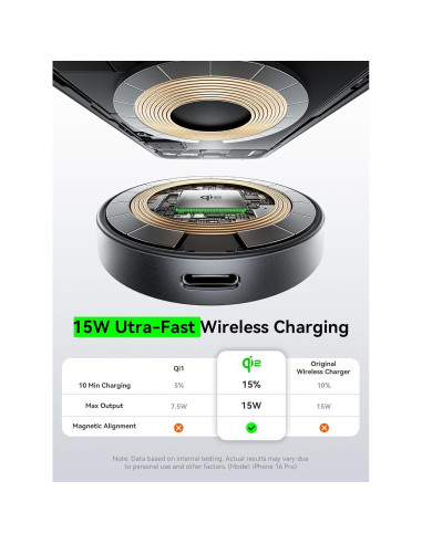 Soporte de Coche Magnético THREEKEY TZH101 Bronce con Carga Rápida Qi2