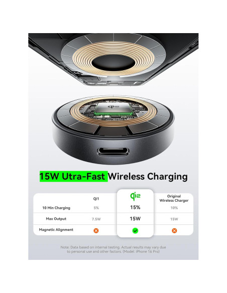 Soporte de Coche Magnético THREEKEY TZH101 Bronce con Carga Rápida Qi2