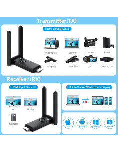 Transmisor y Receptor HDMI Inalámbrico POFAN G58 4K 50m 2
