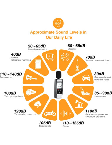 Medidor de Decibelios Digital XinJiaYi 30-130 dB(A) Gris