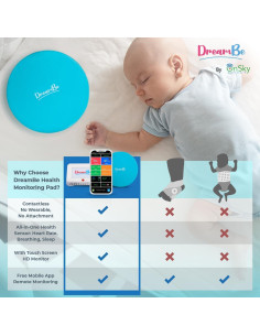 Monitor de Salud Sin Contacto Onsky DreamBe-2 para Niños 2