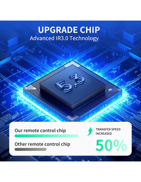 Control Remoto Reemplazo para Bose SoundBar 500/600/900