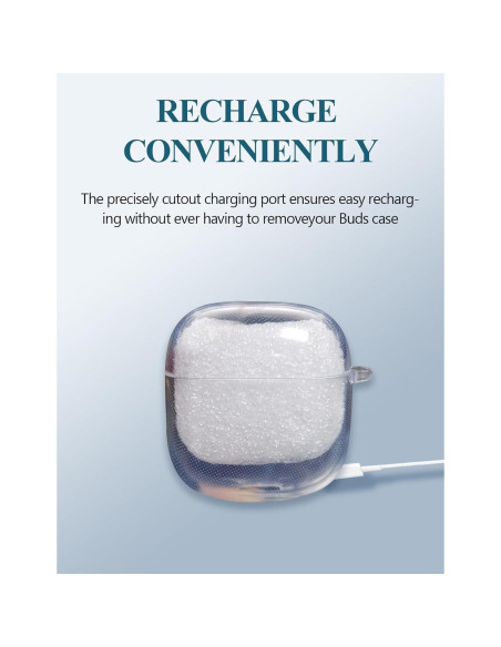 Funda Protectora TPU para Auriculares Soundcore Anker P20i