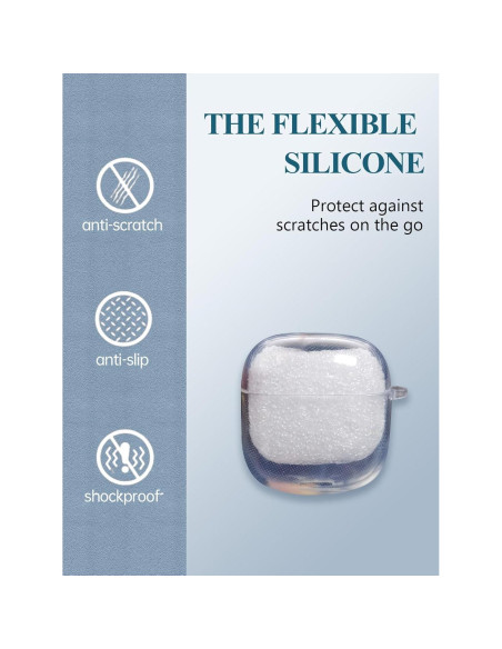 Funda Protectora TPU para Auriculares Soundcore Anker P20i