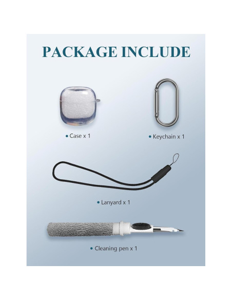 Funda Protectora TPU para Auriculares Soundcore Anker P20i