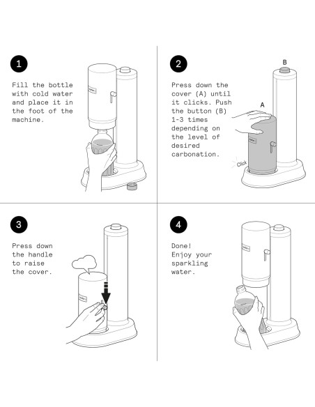 Aarke Carbonator Pro - Máquina de Agua Carbonatada 700 mL