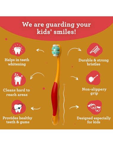 Cepillo de Dientes GuruNanda Butter On Gums - 4 Cerdas Suaves