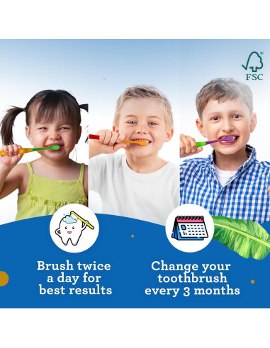 Cepillo de Dientes GuruNanda Butter On Gums - 4 Cerdas Suaves