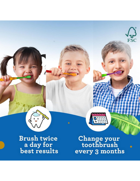 Cepillo de Dientes GuruNanda Butter On Gums - 4 Cerdas Suaves