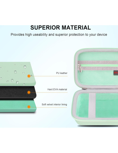 Funda de Transporte Elonbo para Impresora de Etiquetas Mini Verde