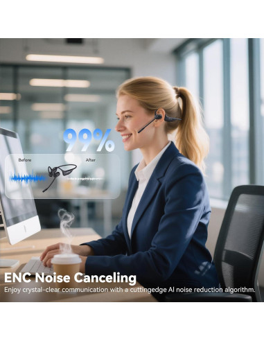 Auriculares Abiertos LEVN LE-HS017 V2 Bluetooth 5.3 con Micrófono