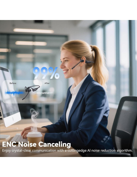 Auriculares Abiertos LEVN LE-HS017 V2 Bluetooth 5.3 con Micrófono