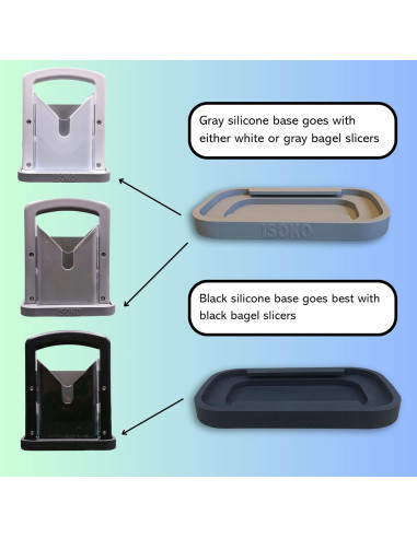 Base de Silicona Antideslizante ISOKO para Cortador de Bagels