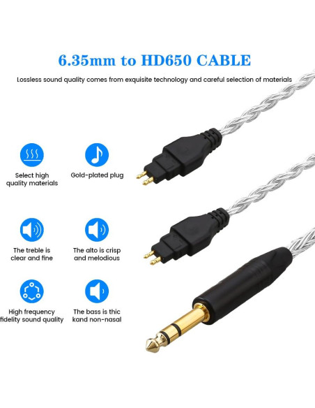 Cable de Reemplazo para Auriculares Sennheiser 1.2m 6.3mm