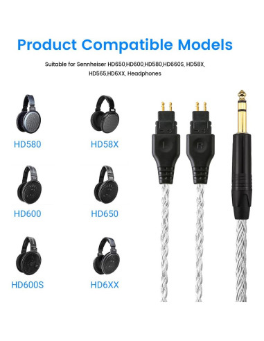 Cable de Reemplazo para Auriculares Sennheiser 1.2m 6.3mm