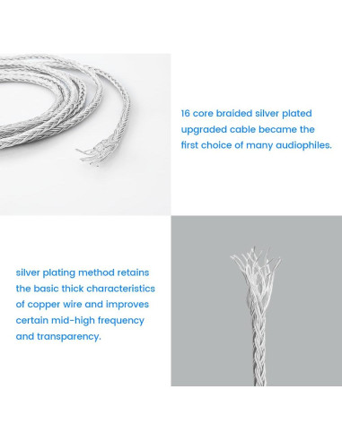 Cable de Reemplazo para Auriculares Sennheiser 1.2m 6.3mm