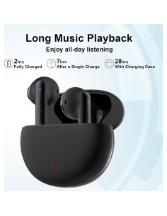 Auriculares Inalámbricos Edifier X2 Bluetooth 5.1 IP54 28H 2