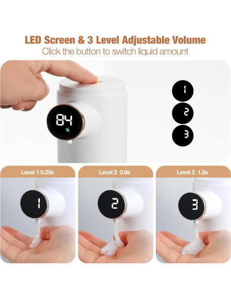 Paquete de 2 Dispensadores Automáticos de Jabón VZZNN Blanco