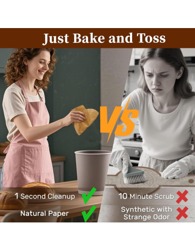 Sling de Pan de Papel Pergamino BlissBoard 50 Pcs 55.88x20.32 cm