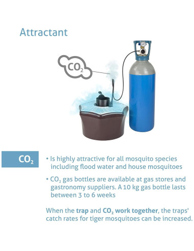 Trampa de Mosquitos Biogents Mosquitaire CO2 para Exterior