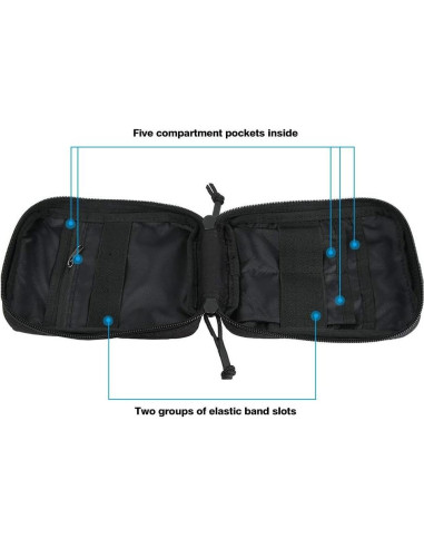 Bolsa Administrativa Molle EDC EXCELENTE ELITE SPANKER Negra