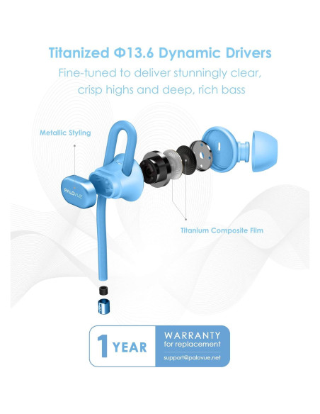 Auriculares Lightning PALOVUE NeoFlow Color Azul MFi Auriculares Lightning PALOVUE NeoFlow Color Azul MFi