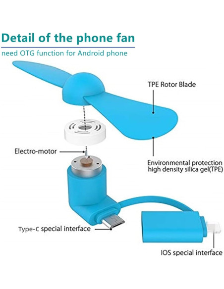 Ventilador Mini USB YUNLOVXEE para iPhone y Android - 6 Paquetes