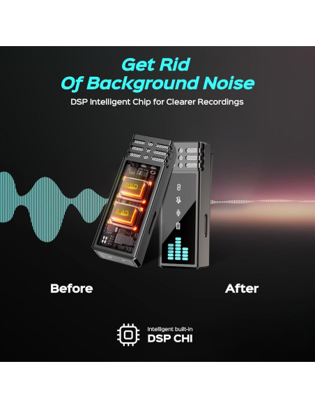 Micrófono Lavalier Inalámbrico FESTIVALCOS para iPhone/iPad, 32h Batería, 20m Alcance Micrófono Lavalier Inalámbrico FESTIVALCOS para iPhone/iPad, 32h Batería, 20m Alcance