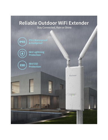 Extensor de WiFi Exterior BrosTrend AC1200 Doble Banda IP65