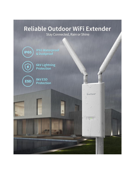 Extensor de WiFi Exterior BrosTrend AC1200 Doble Banda IP65