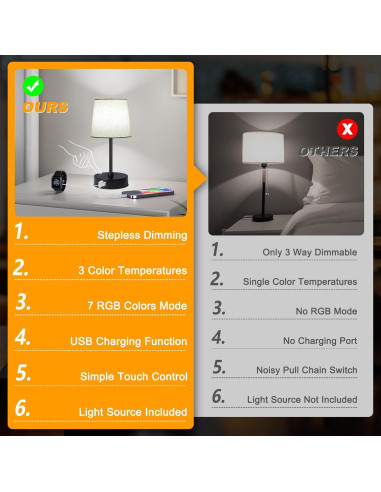 Lámpara de mesa Ascher 29cm LED RGB con puertos USB