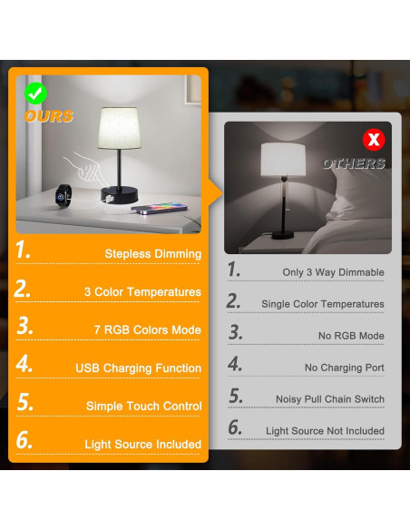 Lámpara de mesa Ascher 29cm LED RGB con puertos USB