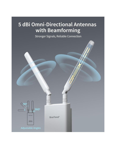 Extensor de WiFi Exterior BrosTrend AC1200 Doble Banda IP65