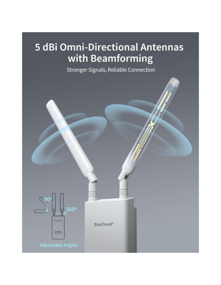 Extensor de WiFi Exterior BrosTrend AC1200 Doble Banda IP65