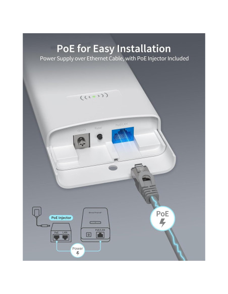 Extensor de WiFi Exterior BrosTrend AC1200 Doble Banda IP65