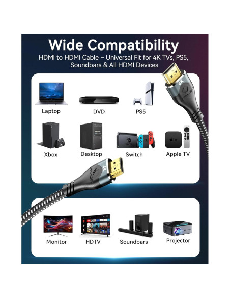 Cable HDMI 4K 12.19m HXRKDEV Ultra Alta Velocidad 2.0