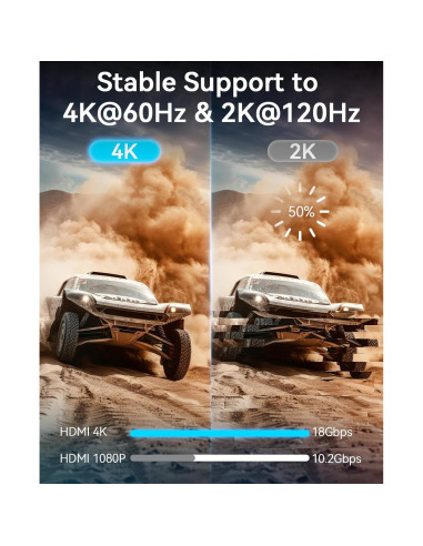 Cable HDMI 4K 12.19m HXRKDEV Ultra Alta Velocidad 2.0