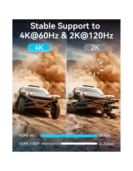 Cable HDMI 4K 12.19m HXRKDEV Ultra Alta Velocidad 2.0