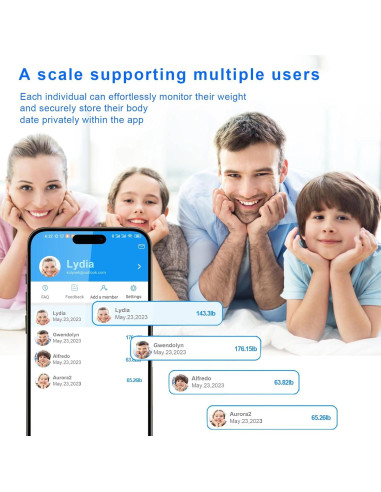 Escala Digital de Peso Corporal FlyBunny con BMI y Grasa