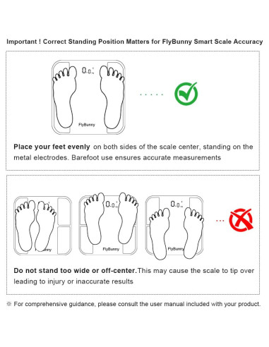 Escala Digital de Peso Corporal FlyBunny con BMI y Grasa