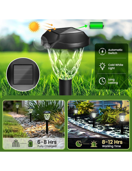 Luces Solares para Exteriores SUNCKET 8 Paquete IP44