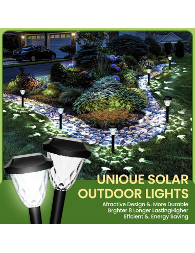 Luces Solares para Exteriores SUNCKET 8 Paquete IP44