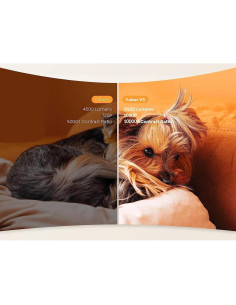 Mini Proyector YABER V5 2023 9500L 1080P WiFi Bluetooth - Blanco 2